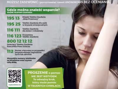 Plakat WAŻNE! Telefony zaufania